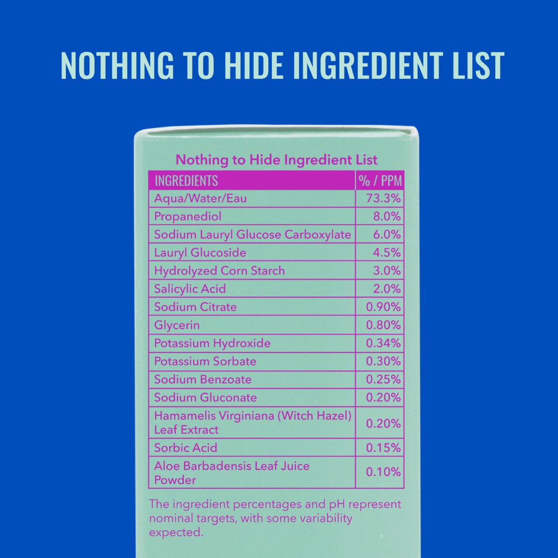 acne-foaming-cleanser-s2 zb_p.jpg