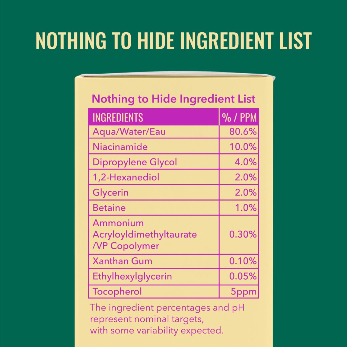 niacinamide-serum-n7 zb_p.jpg